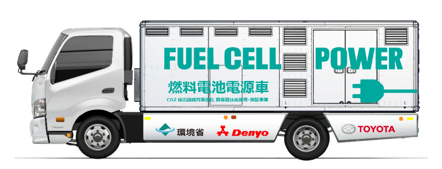 Fuel Cell Power Supply Vehicle